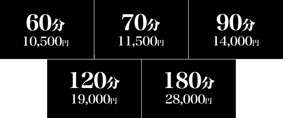 短期昇給システム導入！（あなたの頑張りが収入に即反映されます）