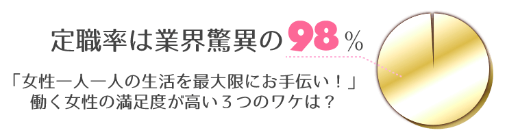定職率は業界驚異の98％